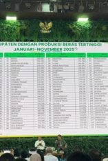Bone Masuk 5 Besar Produksi Beras Nasional 2025, Capai 524.589 Ton 6 Bone Masuk 5 Besar Produksi Beras Nasional 2025, Capai 524.589 Ton