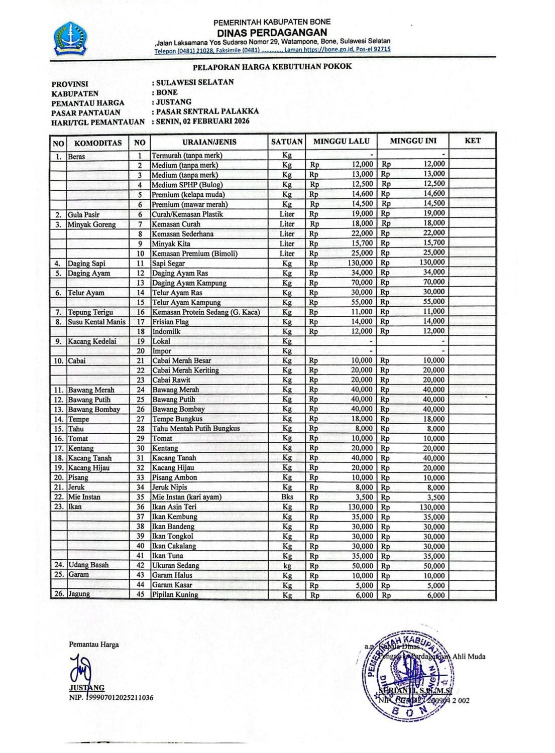 Harga Kebutuhan Bahan Pokok Jelang Ramadhan: Beras, Cabai, hingga Daging di Pasar Sentral Palakka Relatif Stabil