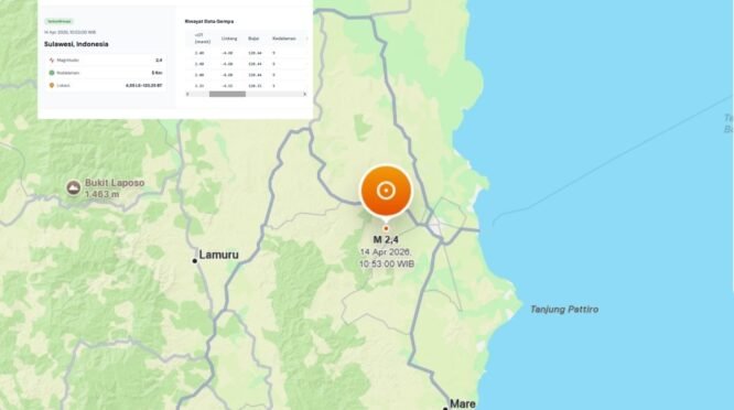 Informasi gempa hari ini di Bone magnitudo 2,4 kedalaman 5 km data BMKG.