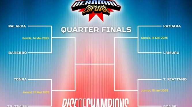 Gambar infografis jadwal perempat final sepak bola. Gambar pertama menampilkan jadwal Kamis 14 Mei 2026 antara Palakka vs Barebbo dan Kajuara vs Lamuru. Gambar kedua menampilkan jadwal Jumat 15 Mei 2026 antara Tonra vs Tr. Timur dan T. Riattang vs Ponre. Desain menggunakan latar belakang gradasi biru merah dengan teks putih dan hitam yang kontras. Tidak ada logo polisi atau elemen bintang berkilau.