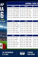 Jadwal Piala Dunia 2026 Resmi Dimulai 12 Juni, Meksiko vs Afrika Selatan Jadi Laga Pembuka Fase Grup