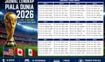 Jadwal Piala Dunia 2026 Resmi Dimulai 12 Juni, Meksiko vs Afrika Selatan Jadi Laga Pembuka Fase Grup